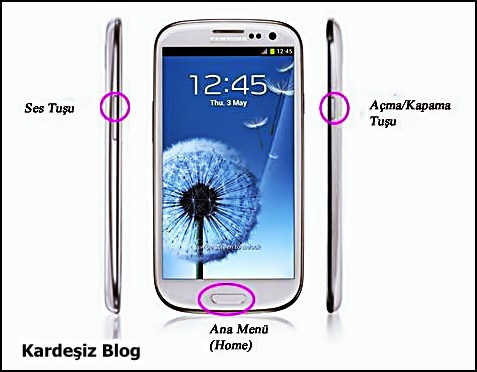 Samsung Telefona Format