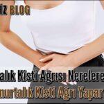 Yumurtalık Kisti Ağrısı Nerelere Vurur